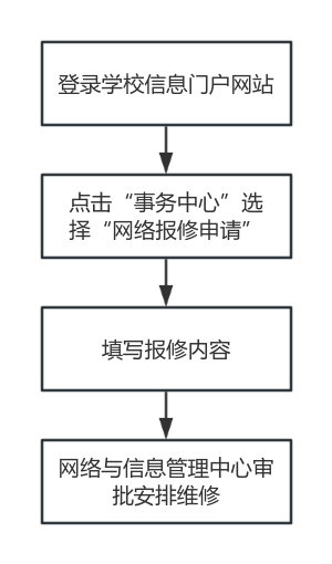 87ccabdce75a47619ea0a38f1d9147c0.png