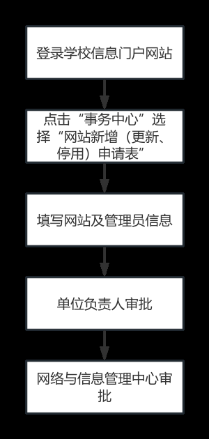 a7f20312fa52420d9ee9d52137589ed4.png