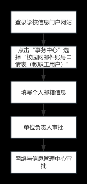 ee67d7220d9143fca74011f8942628c5.png