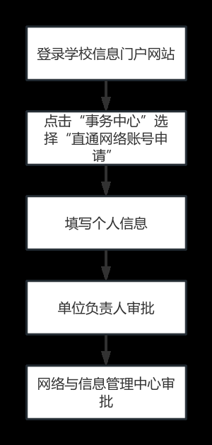 f2f15d99afcc490e8610c7fee66fdbb5.png